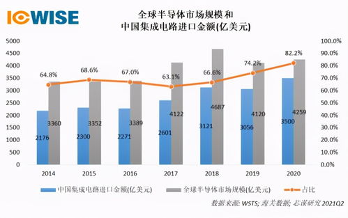 比亞迪半導體重注西安，能否成為下一個華為西研所？